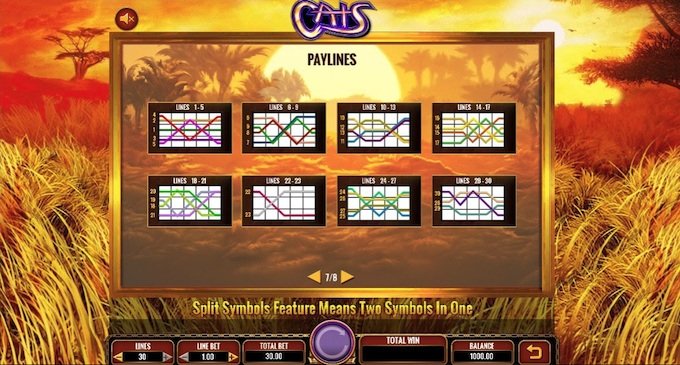 Catspins in Deutschland: Aktuelle Promotions und Boni für Spieler in Germany